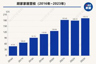 英超女足争冠战争议一幕！劳伦-詹姆斯故意踩踏染黄